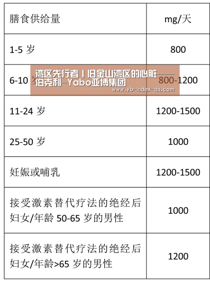 亚博体育官网