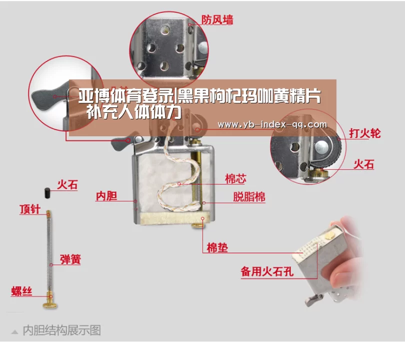 亚博体育登录|黑果枸杞玛咖黄精片 补充人体体力(图4) 亚博体育APP下载